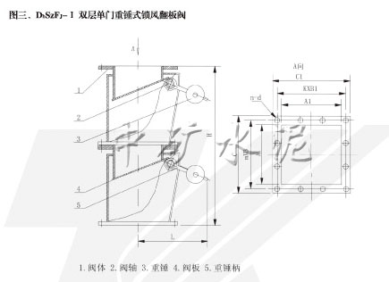DbSzF型雙層雙門(mén)重錘式鎖風(fēng)翻板閥
